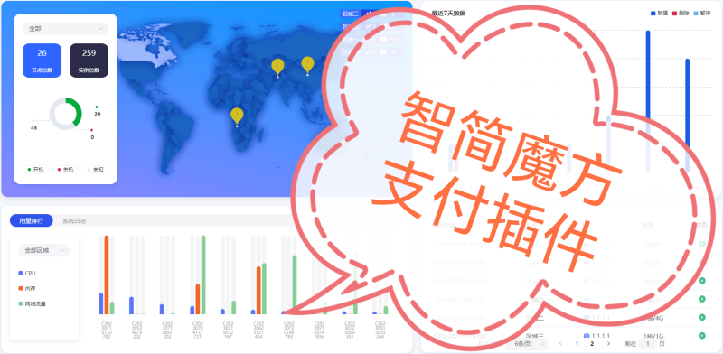 【插件 | 投稿】智简魔方支付接口x3(2025修复更新) - 顶茶社